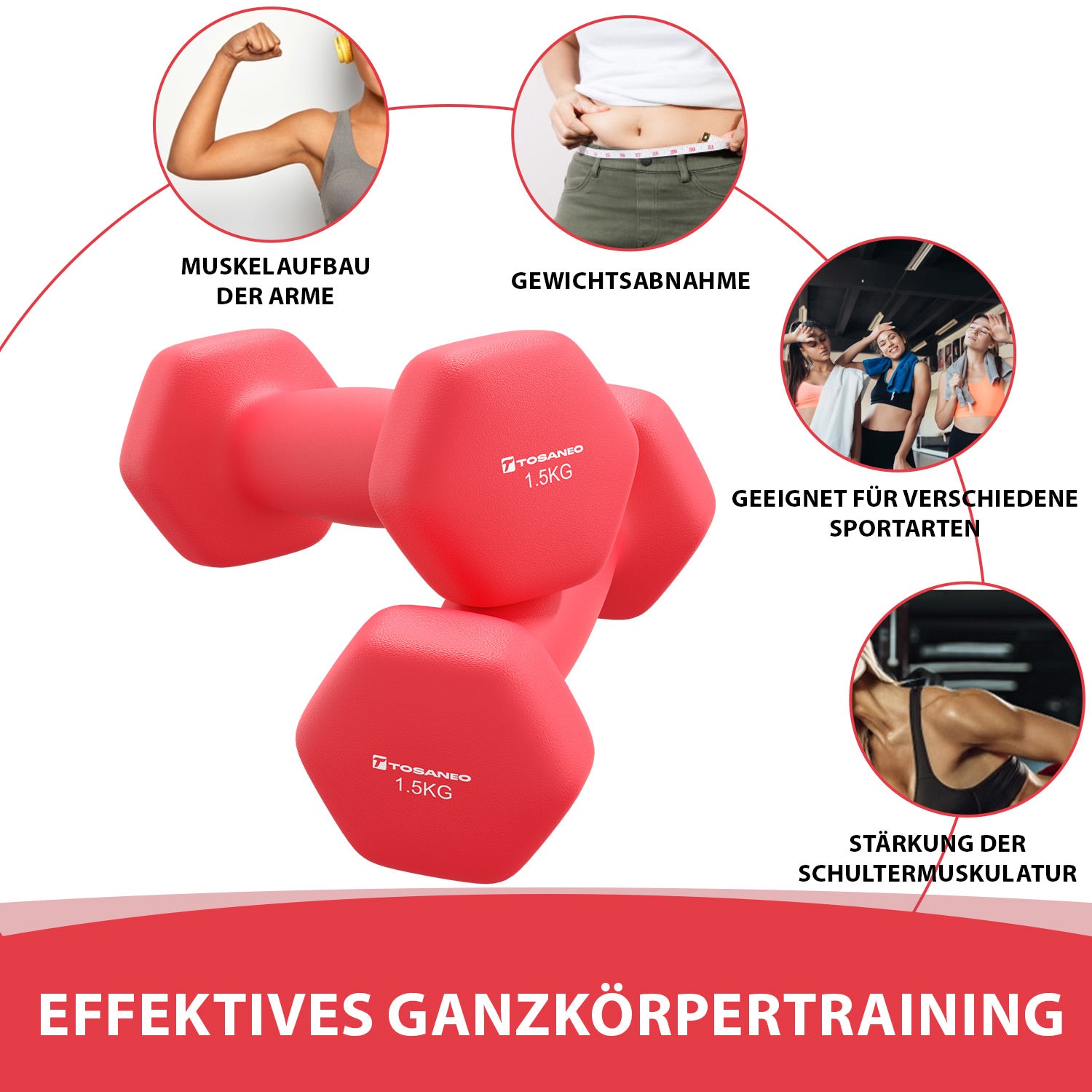 TOSANEO 2er Set Neopren Kurzhanteln 2x1,5kg Rot