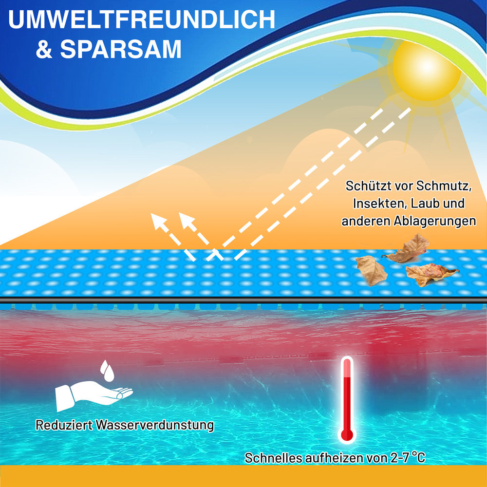 TOSANEO Pool Solarfolie Rund 427 cm Blau