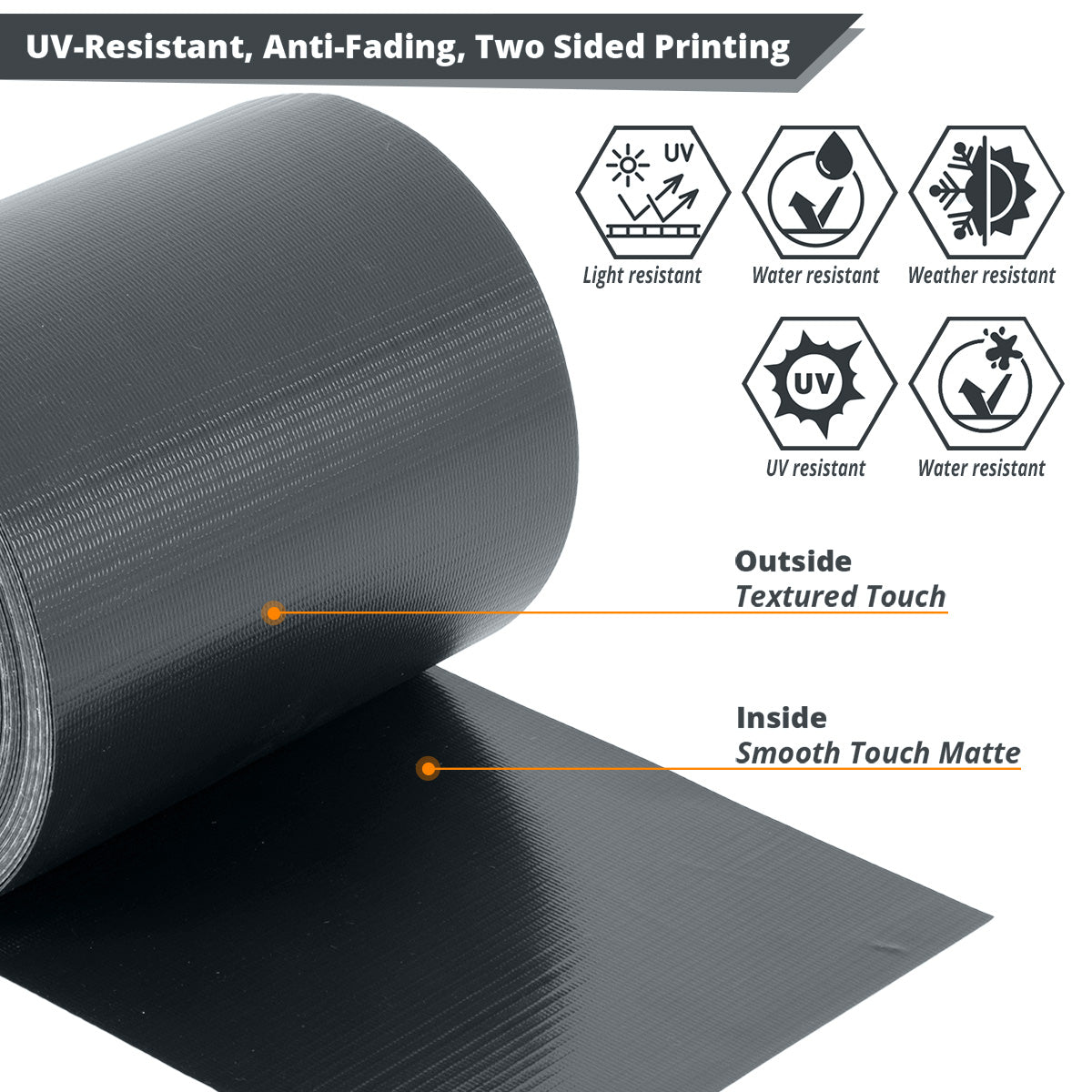 TOSANEO PVC Sichtschutzstreifen Doppelstabmatten Zaun 35m x 19cm Anthrazit